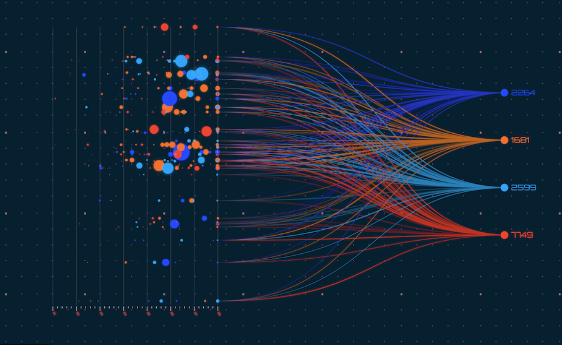 ICN-group-Integrated Advisory, Analytics & Communications
